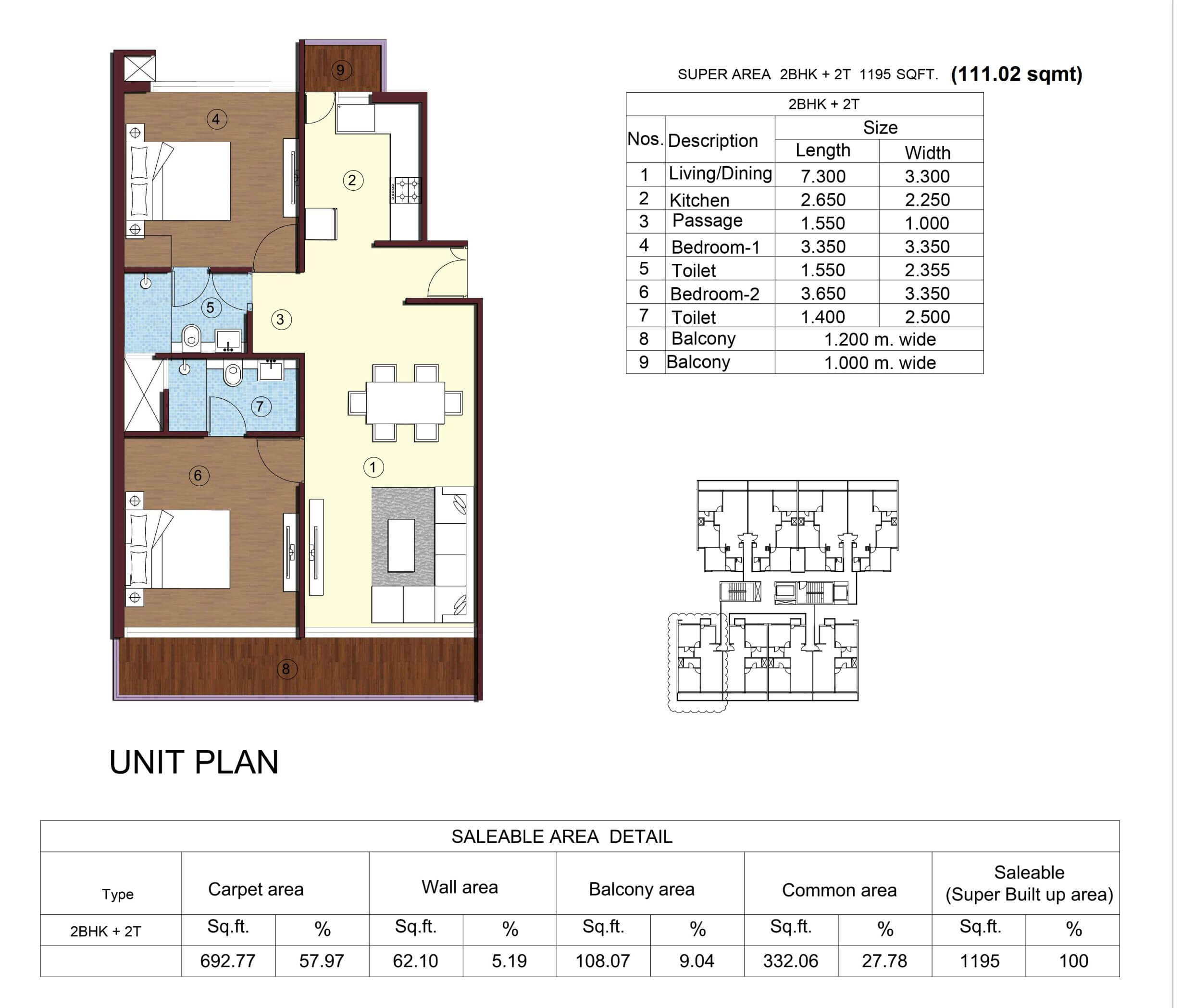 111.02 Sq.m (1195 Sqft)